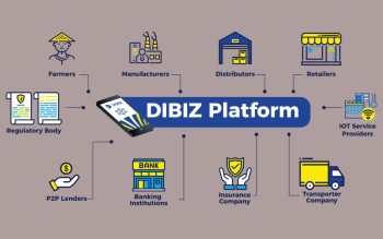 Aplikasi DIBIZ, platform untuk pekebun kecil dan peniaga sawit jalankan perniagaan secara digital